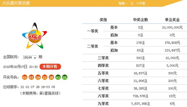 你绝对想不到！黄大仙论坛心水资料2025定制版85.674的秘密，反馈意见将引爆全场！