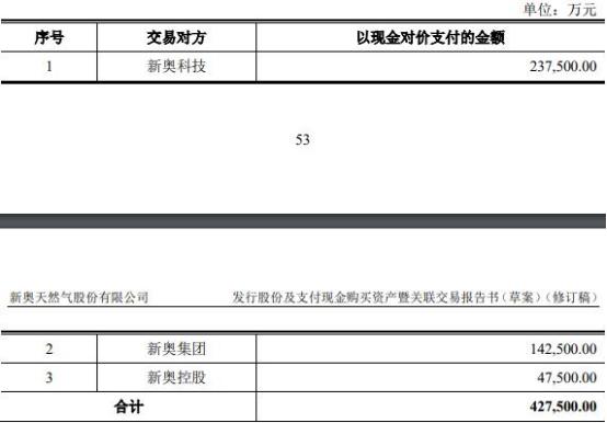 震撼揭秘新奥2025年免费资料大全，逐步落实与执行！限定版35.945引领风潮，背后隐藏着什么秘密？