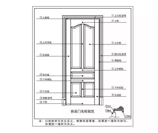 超越期待！新门内部资料精准大全让你一读就懂，39.156版本究竟隐藏了什么秘密？