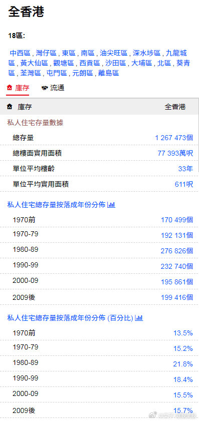 揭开香港大众网免费资料背后的秘密，LT53.790如何改变你的反馈总结与评估！