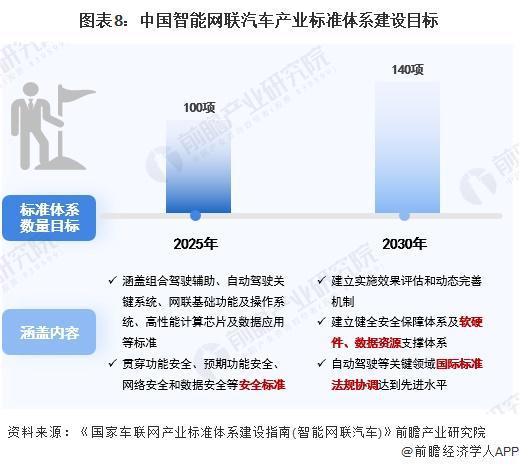 建议，余承东揭秘，尊界S800甲流抑制率惊艳超99%，科技巨头的新里程碑！