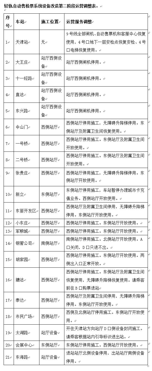 揭秘重庆排队吃轻轨现象，火爆背后的故事与期待！