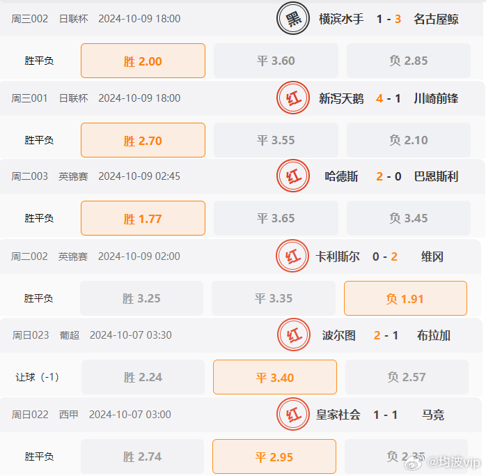 2025澳彩管家婆资料传真，揭开逐步落实和执行T25.554背后的秘密与激情！