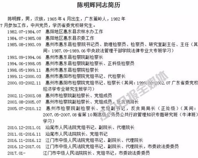 阮晓东高学历背后的质疑风暴，深度解析与产品展示