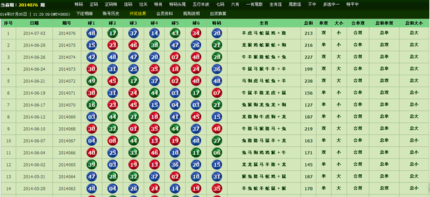 揭开谜底！精准马料资料免费大全V43.95七、带您走进全新反馈总结与评估的世界！