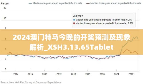 预测2025！江左梅郎澳门正版资料如何精准落实？WearOS 87.702背后的惊人秘密揭晓！