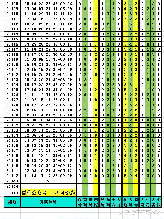 揭开秘密！港彩资料诸葛亮与陈六爷之间的不可思议关联，58版本竟隐藏惊人真相！