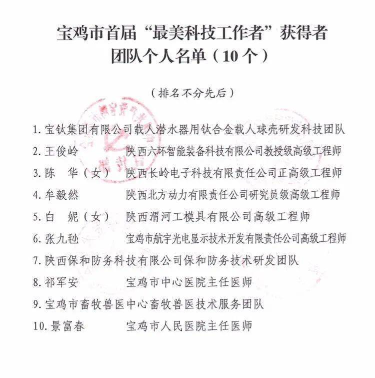 比亚迪尼泊尔高技术周，革新启示，未来已来？