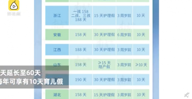 政协委员提议男性陪产假应延长至三十天，一场关于家庭与工作的深度探讨