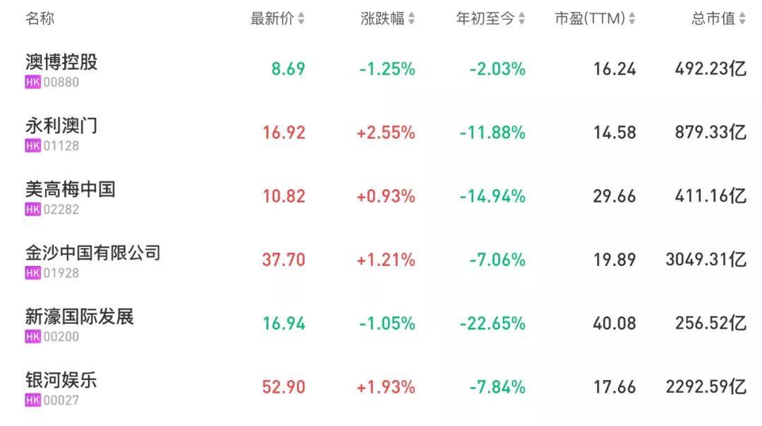 揭秘澳门一码一恃一中240期，55.327终极版背后的致命真相！