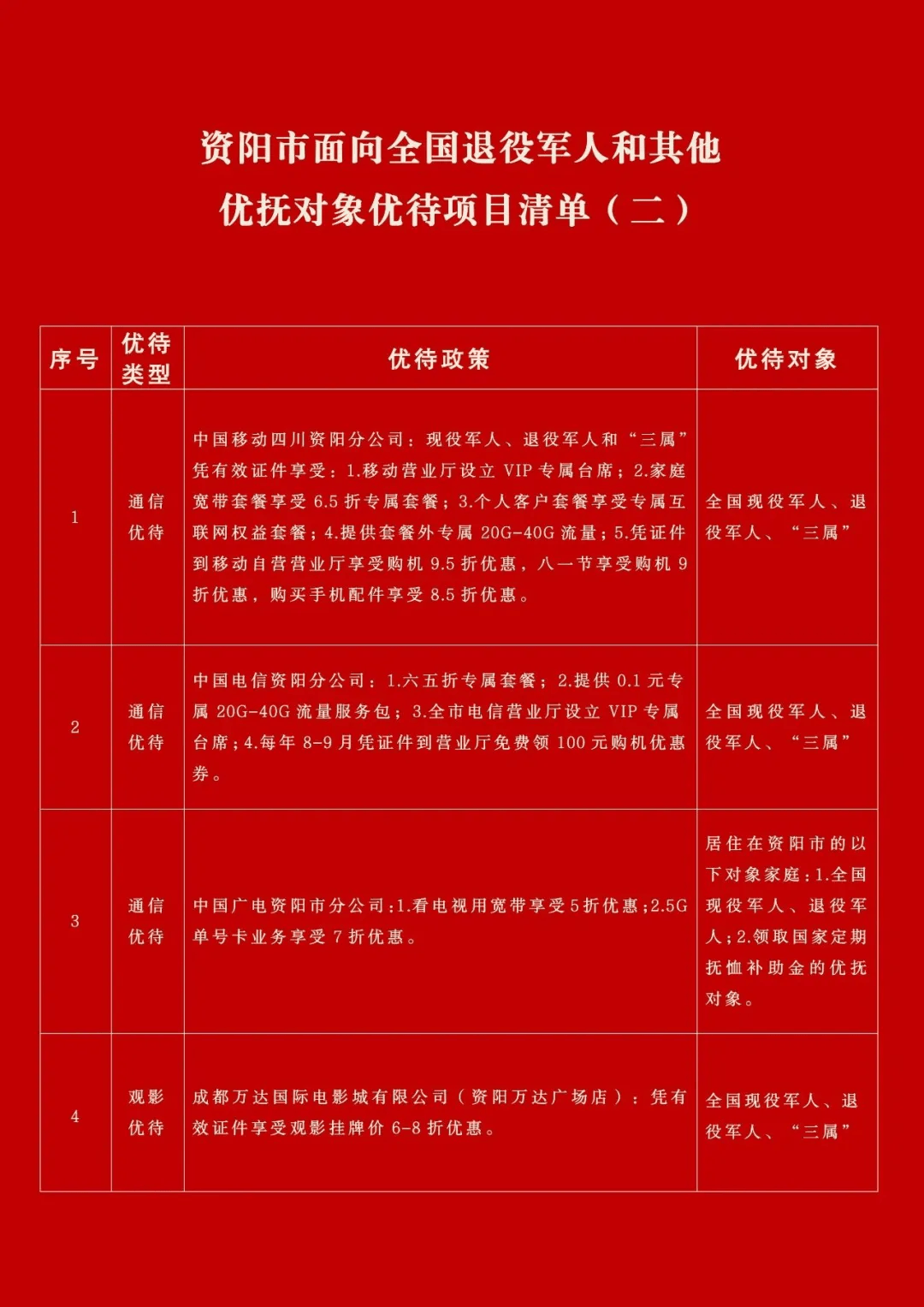 热血铸就荣耀，军魂永驻！现役军人尽享免费餐饮，退役军人终身尊享八折优惠