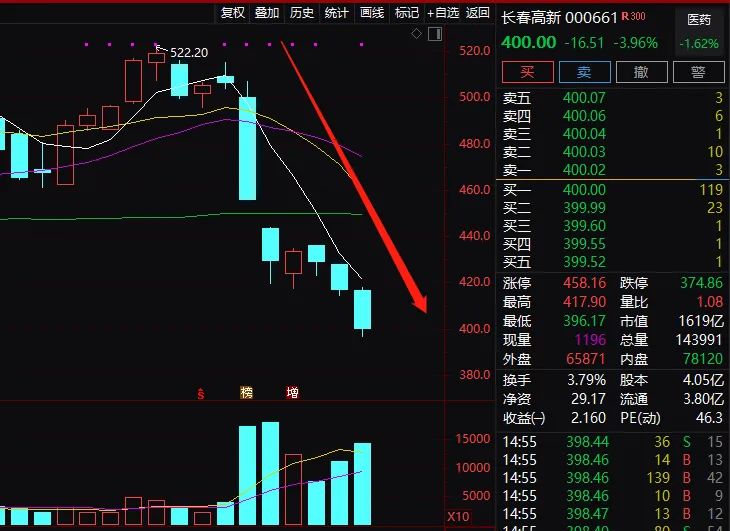 蜜雪冰城九月盈利揭秘，如何赚得35亿？惊人数字背后的秘密！