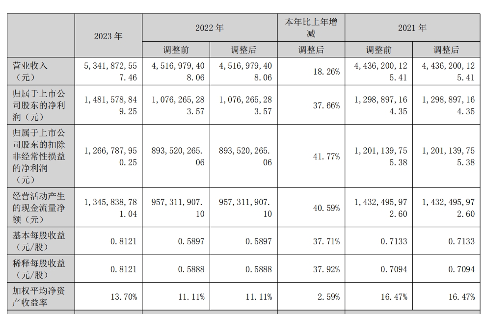 近四成流感疫苗报废！疫苗何去何从？揭秘背后真相！