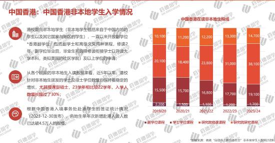 重磅揭秘！2025香港全年资料大全曝光，方案细化和落实竟藏惊天玄机，模拟版85.473引发全城热议！