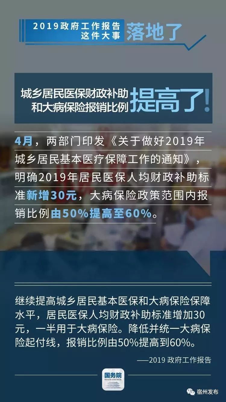 DeepSeek揭秘，政府工作报告的七大亮点抢先看！未来走向令人瞩目！