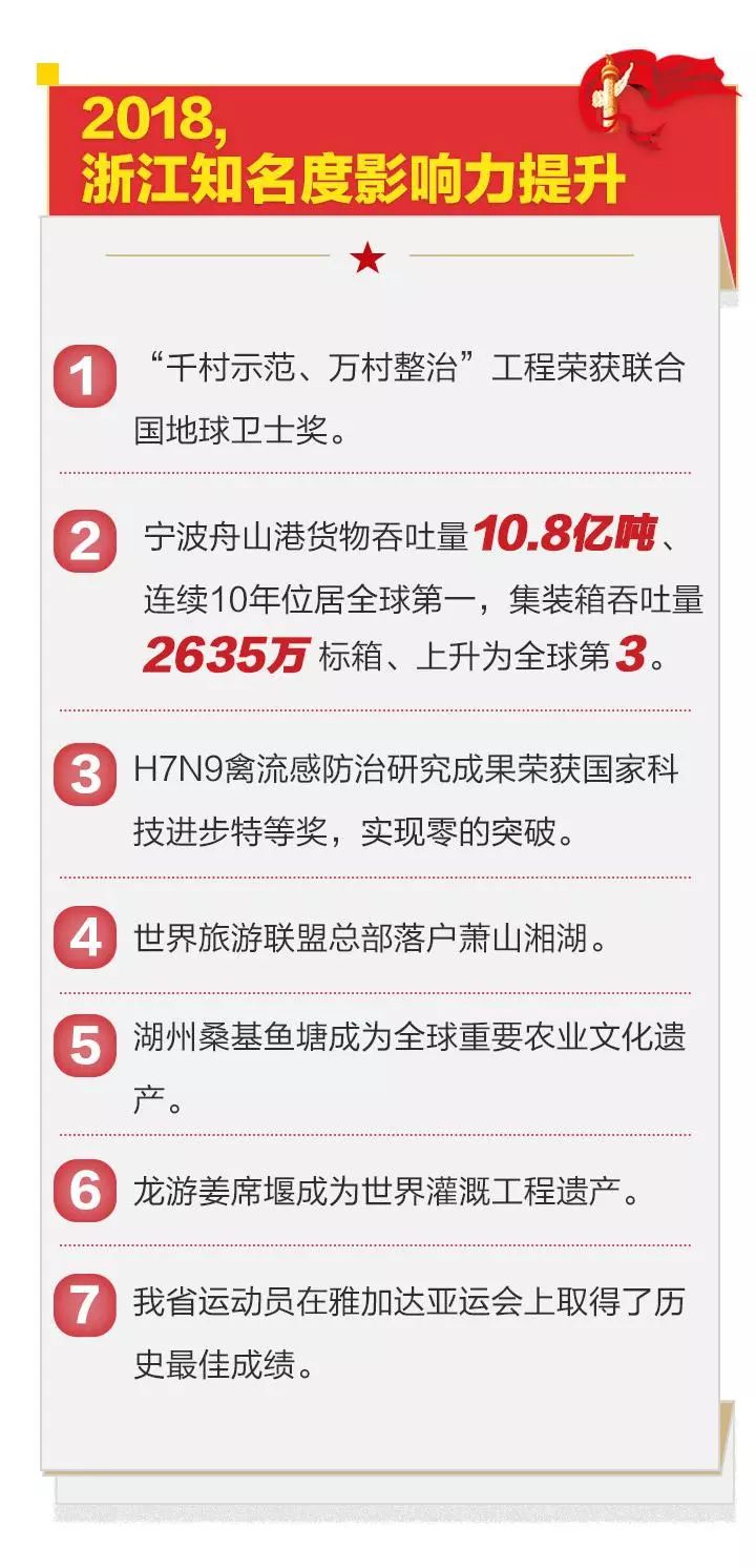 重磅！政府工作报告强调稳住楼市股市，未来走向如何？