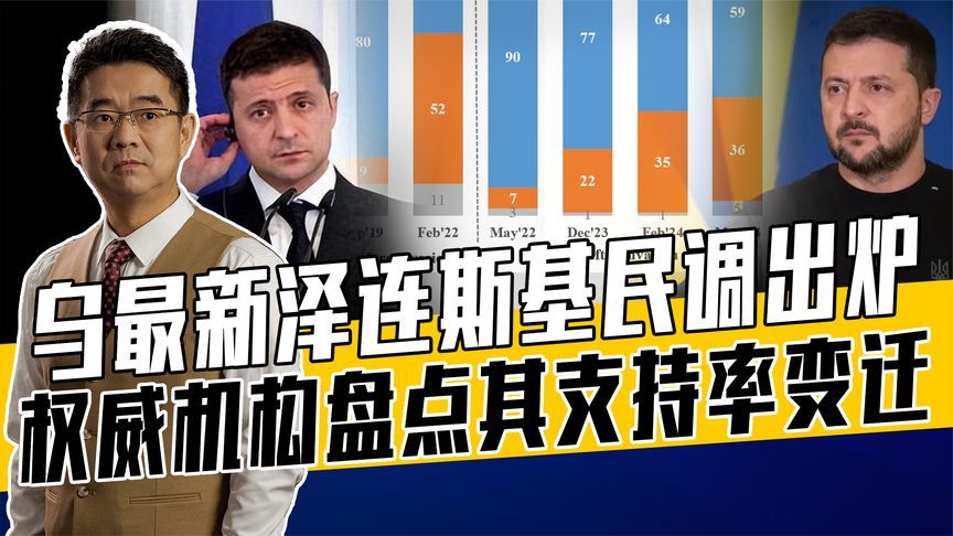 民调揭秘，泽连斯基支持率飙升背后的力量，支持率逆势上升10%背后的真相揭秘！