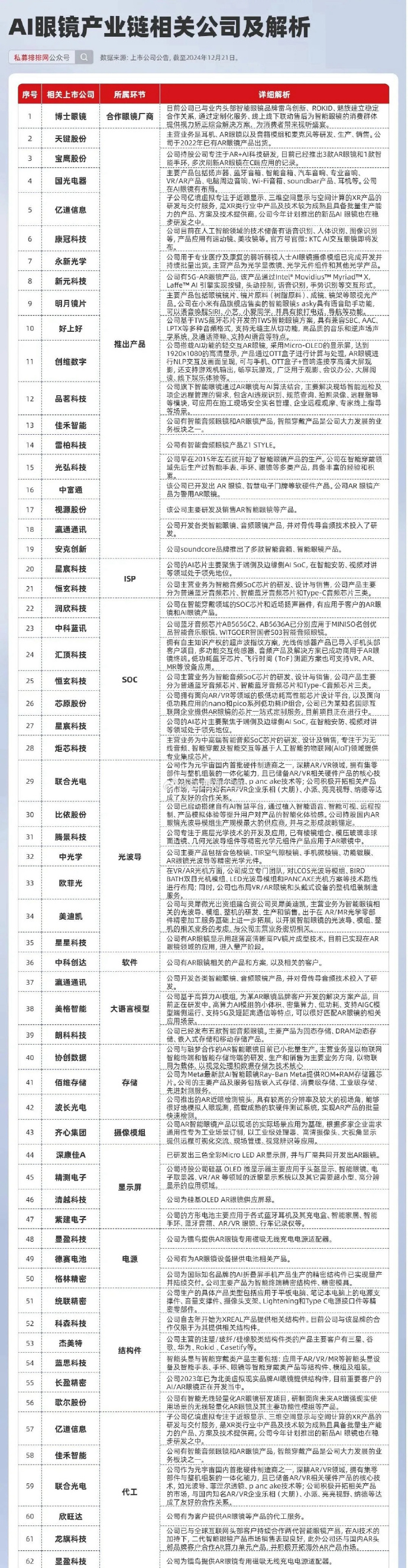 2025正牌资料大揭秘！3DM61.80实施落实，未来已来，你准备好了吗？