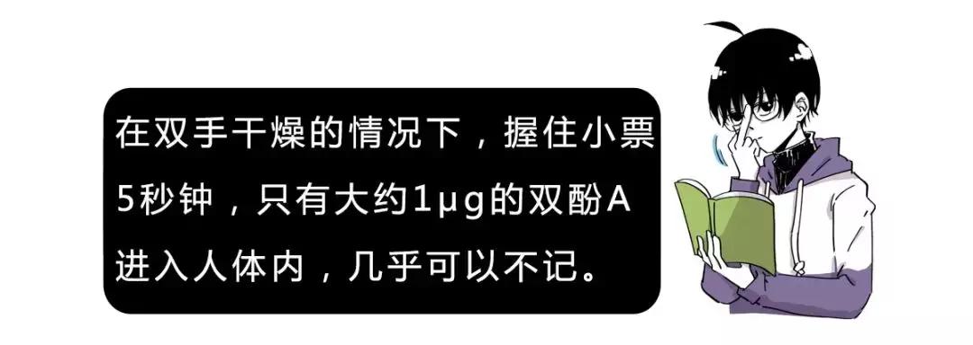 购物小票是致癌元凶？别恐慌，真相在这里！