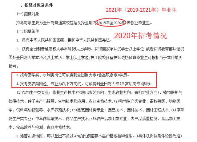 推荐，重磅！应届生福利来袭，社保补贴高达三到五年！你的未来保障，国家来助力！