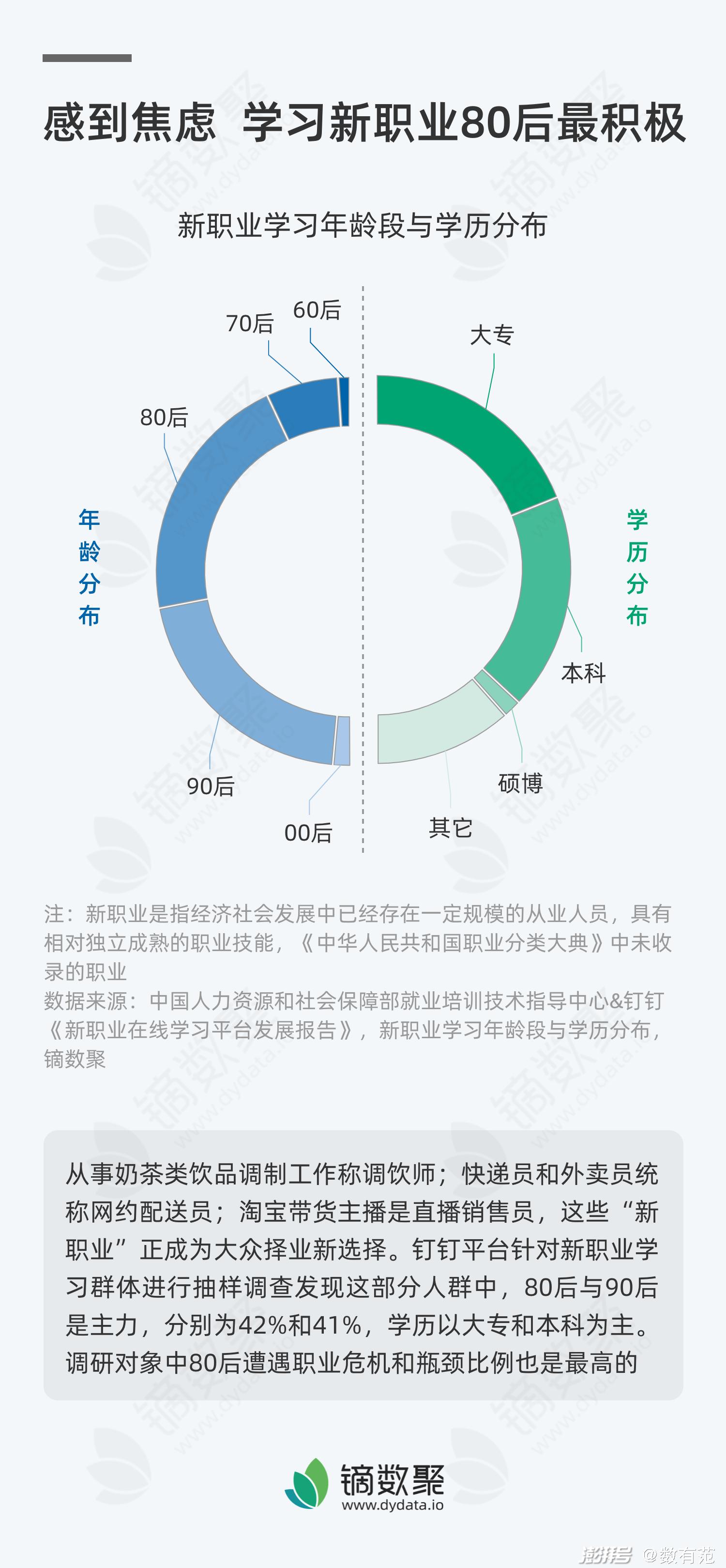 打破职场年龄壁垒！代表呼吁废除就业分水岭——35岁门槛何去何从？