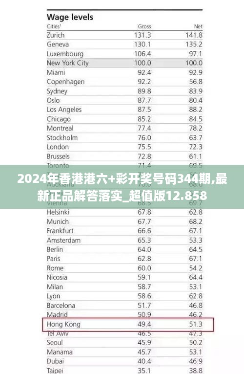 惊爆！2025港六今晚开奖号码精准落实，黄金版15.719竟暗藏玄机？