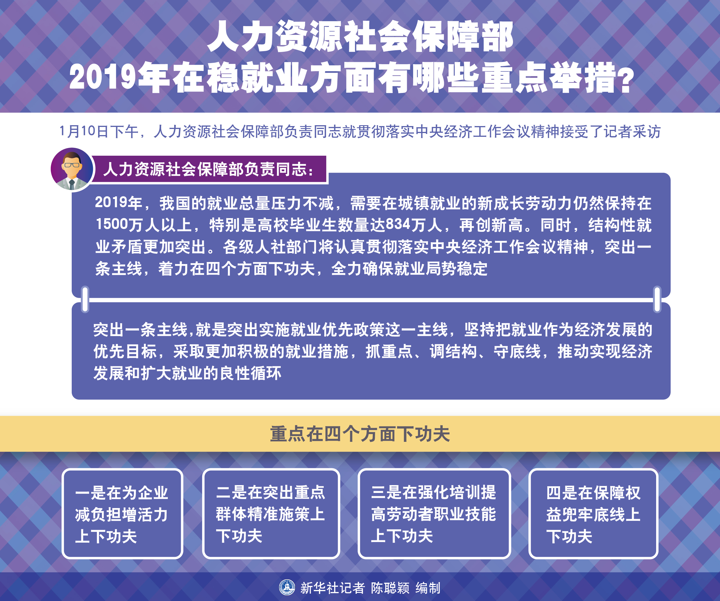 人社部即将推出新一轮就业支持政策，深度解读未来就业新动向