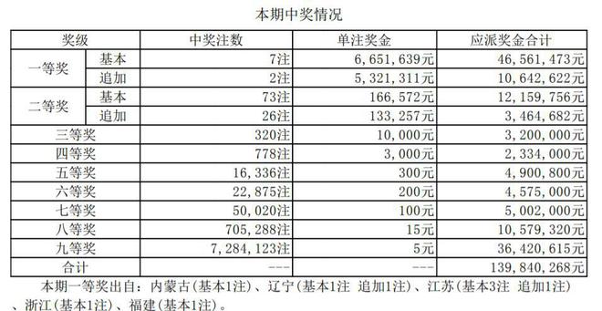 惊爆！香港6合开奖结果今晚揭晓，47.783挑战版竟藏惊天秘密？