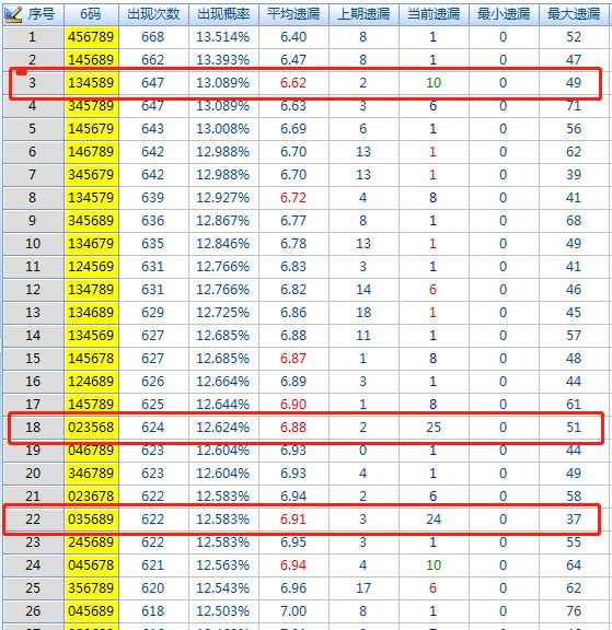 惊爆！二四六香港资料期期准千附三险阻真相曝光，增强版41.664竟暗藏玄机？专家深度解析，答案令人震惊！