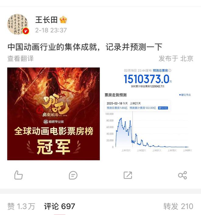 哪吒2票房超150亿