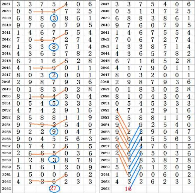 震惊！4449999火凤凰论坛大全竟藏惊天秘密，Ultra87.313精准解释引爆全网热议！