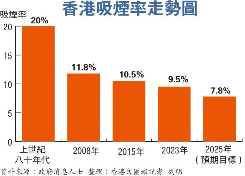 惊爆！2025年香港港六+彩开奖号码揭晓，版57.342背后竟藏惊天秘密！