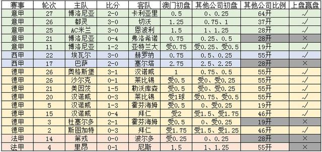 震惊！澳门一码一码100%准确河南，Max79.159背后真相竟如此惊人！