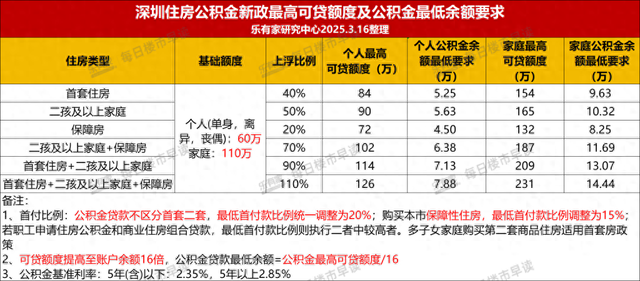 2025年3月17日 第26页