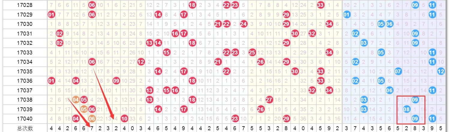 震惊！新澳门特彩生肖走势图X版55.87揭秘，精准解答竟藏惊天玄机！