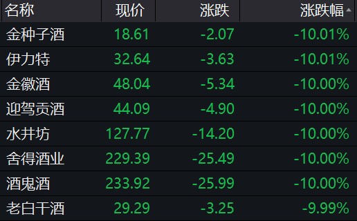 2025年3月20日 第3页