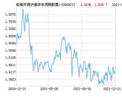 惊爆！4949澳门特马今晚开奖53期结果揭晓，App17.276强势落实执行，彩民直呼，太刺激了！