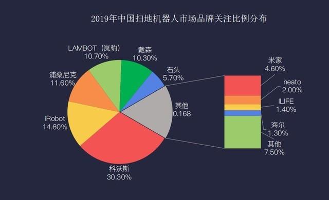 海尔懒人洗衣机首次亮相，革新洗涤体验，轻松享受洁净生活！