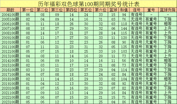 惊爆！XT49.144正版马会精选资料大全曝光，执行力与反馈实施竟成胜负关键！