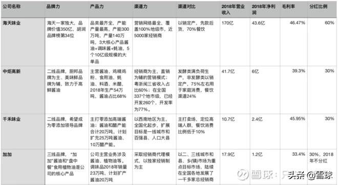 揭秘千禾0，一场意想不到的文字游戏？