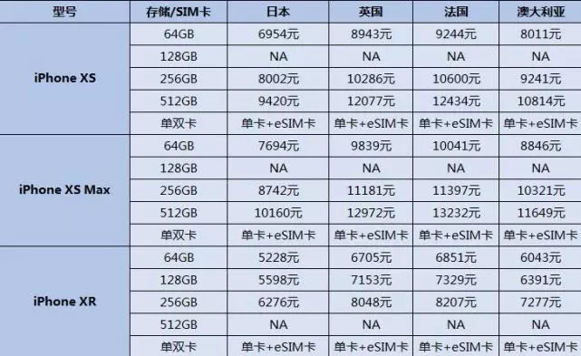 惊爆！2025香港历史开奖结果与记录首次曝光，方案细化和落实竟藏惊天秘密！视频版75.531震撼发布！