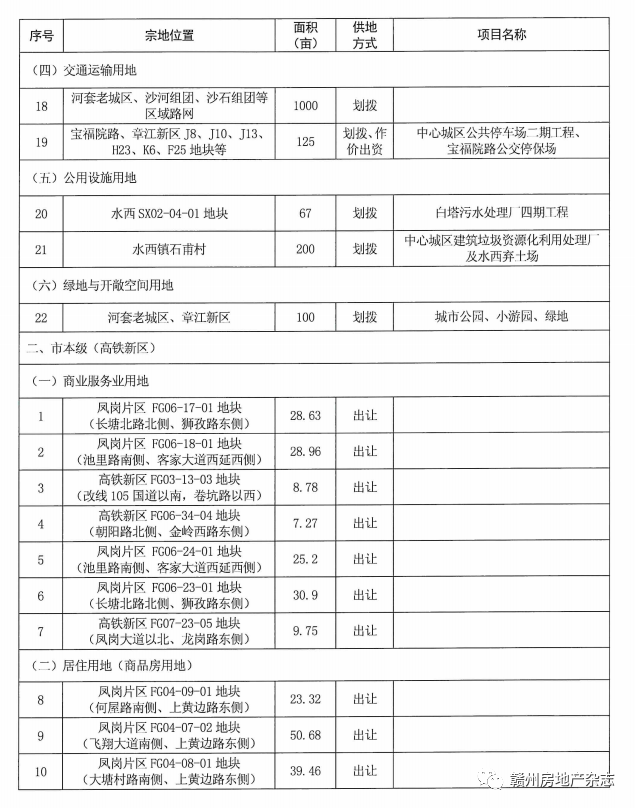 印度制造取代中国制造计划被爆夭折