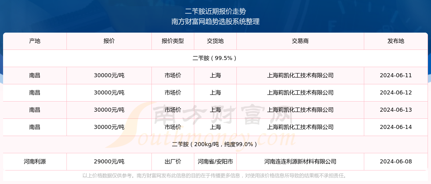 惊爆！2025年香港今期开奖结果查询竟藏惊天秘密？领航版85.776反馈目标曝光，标准颠覆认知！