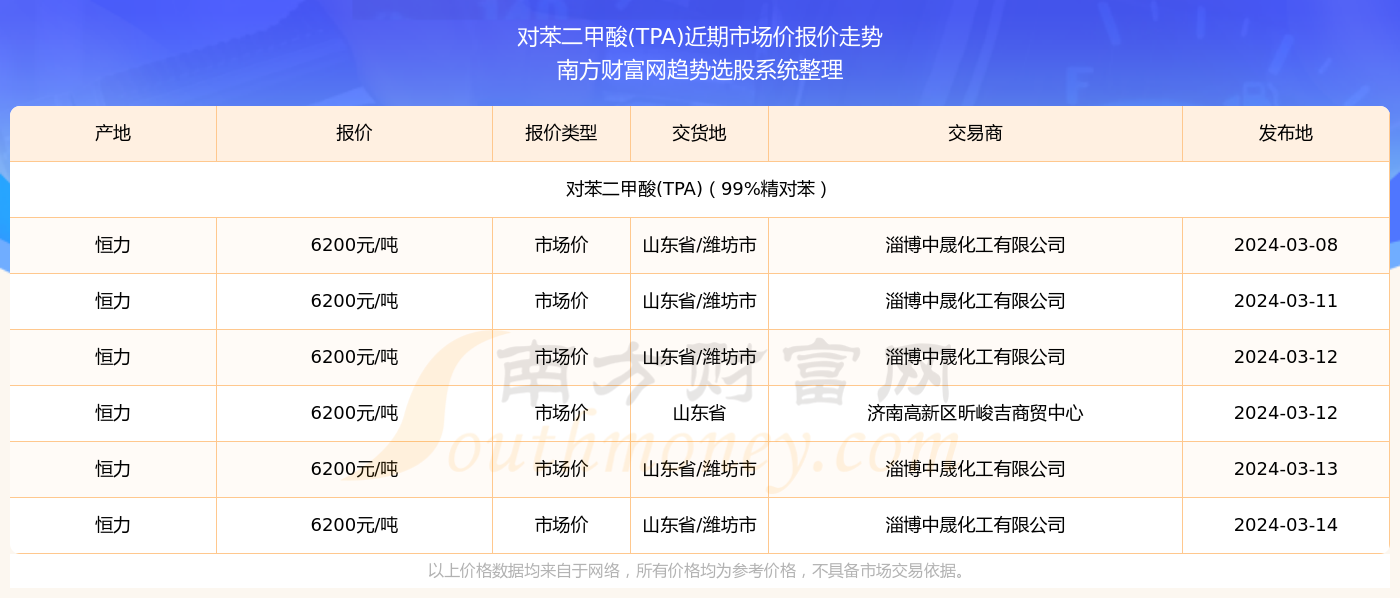 惊爆！2025年香港今期开奖结果查询竟藏玄机，MP90.878标准引发全民热议！