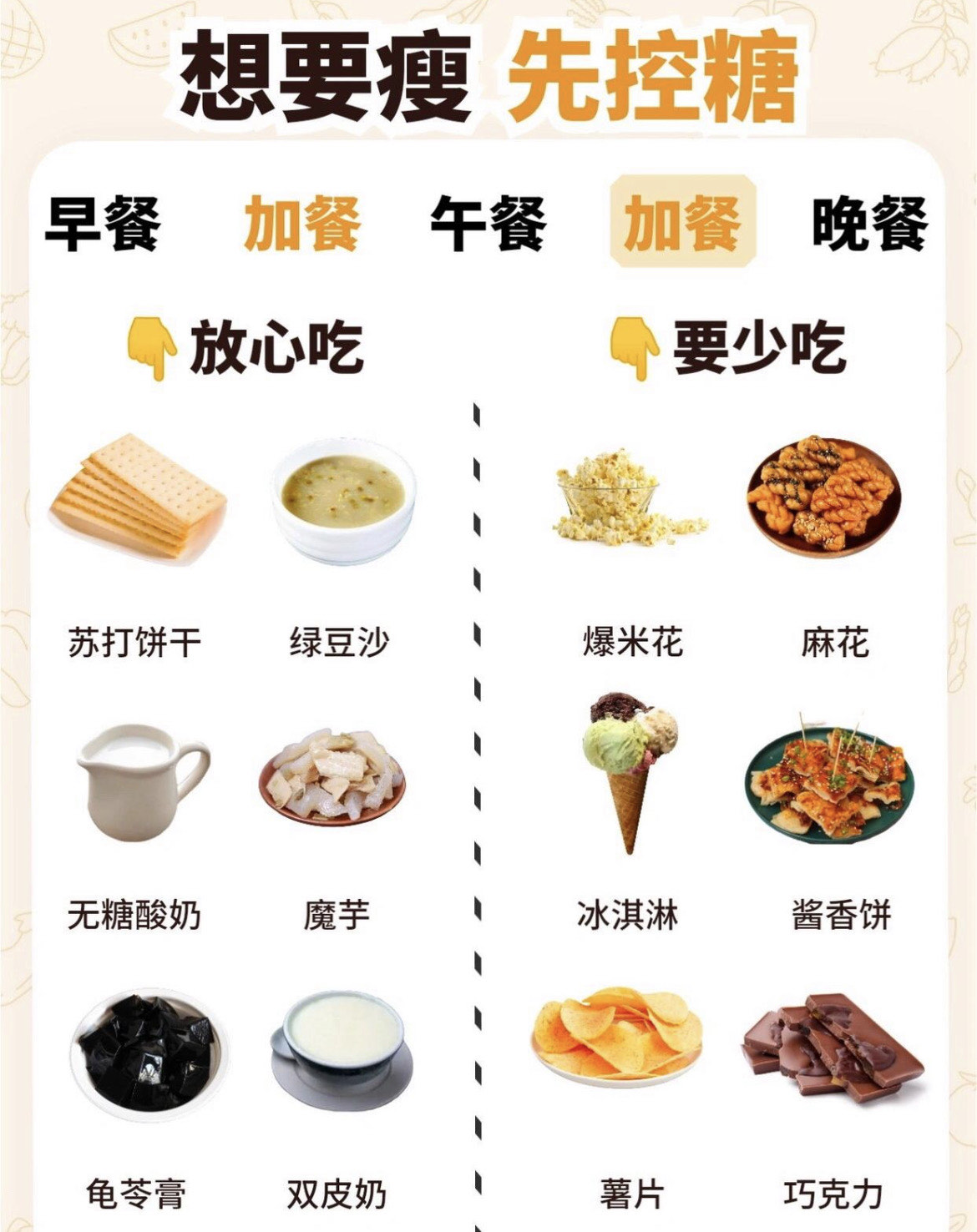 揭秘控糖最佳年龄，多少岁前控糖最有效？专家揭秘最新资讯！