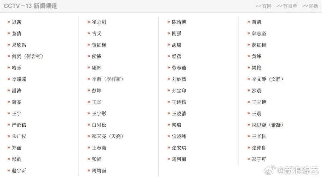 央视主持人名单更新，重磅揭晓，新时代的传播之声！